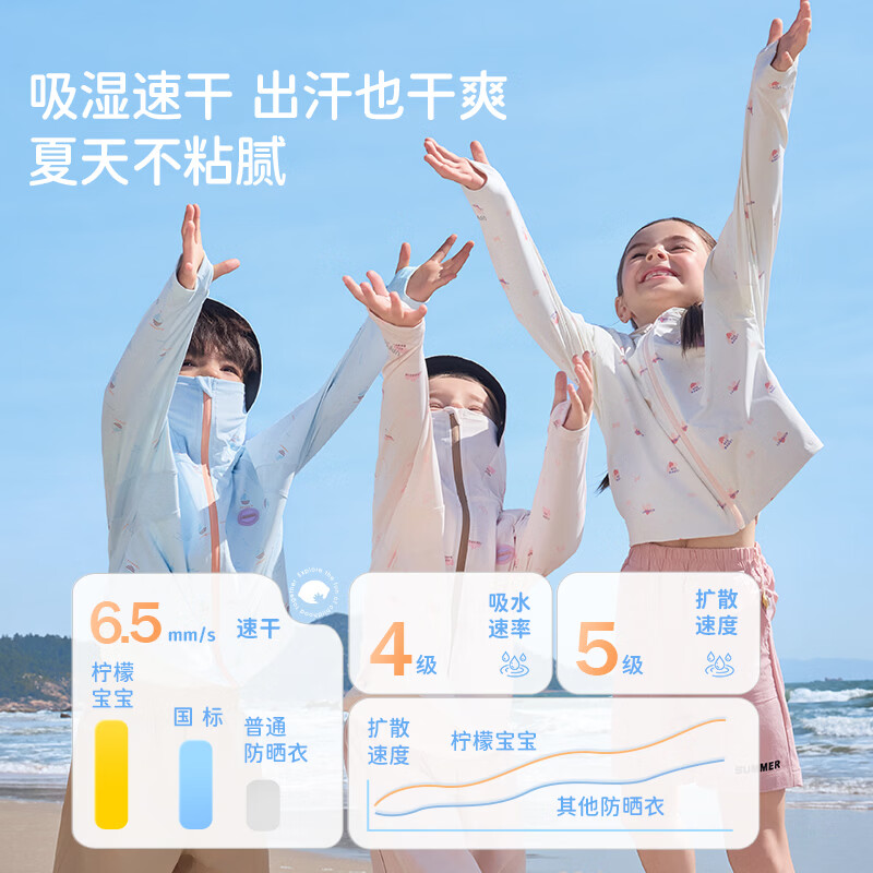 Lemonkid儿童防晒衣女孩男童夏季冰丝防紫外线皮肤衣防晒服 柔桃粉 140