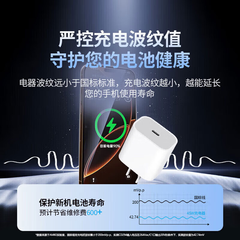 适用苹果17/16/15充电器头40W/45W原装正品充电线iPhone17/16/15proMax/pro数据线氮化镓快充套装 【原充正品】双C编织快充线1米