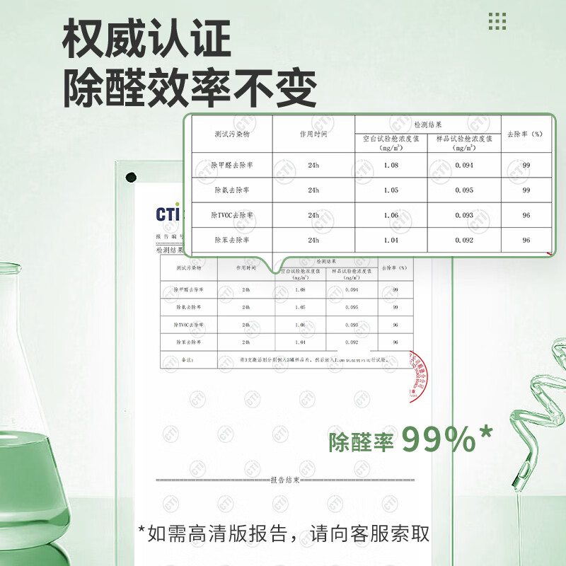 绿之源除甲醛神器新房急入住母婴用甲醛果冻凝胶除醛魔盒家用卧室汽车用 除醛变色凝胶70g*10盒