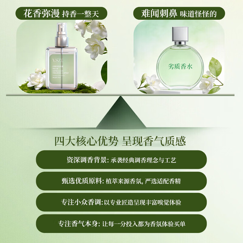 VSZE烟雨茉莉花香水栀子花衣物香氛喷雾纯净微风男女士淡香止汗露 【大牌同香】微风花香90ml*3瓶 VSZE烟雨茉莉花香水栀子花衣物香氛喷雾纯净微风男女士淡香止汗露 【大牌同香】微风花香90ml*3瓶