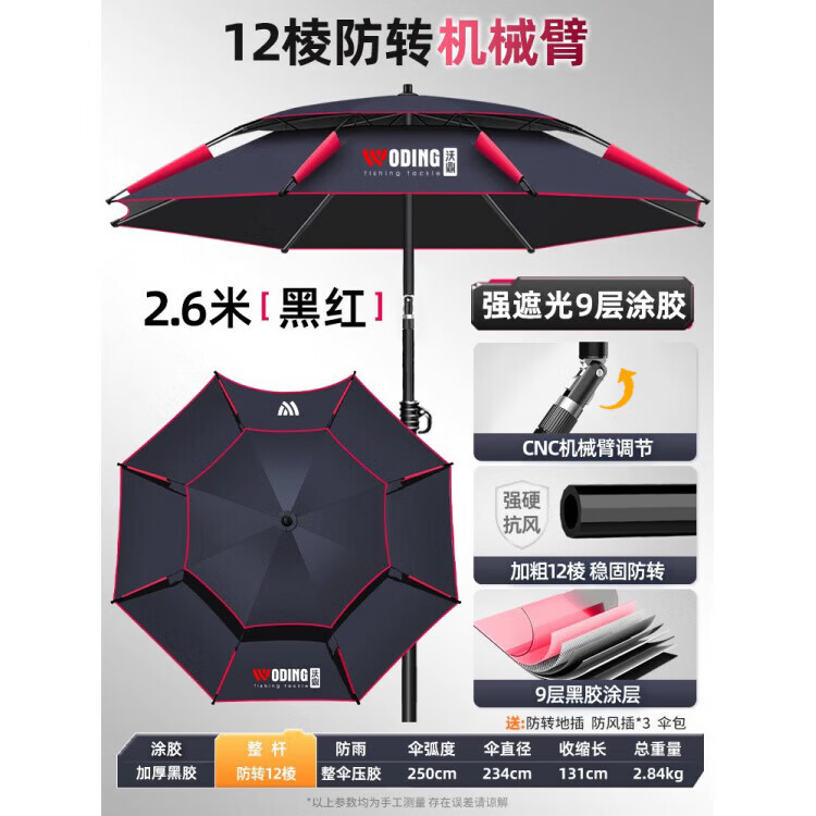 沃鼎钓鱼伞户外钓鱼加厚遮阳伞2026新款机械臂钓伞钓鱼专用防雨伞 2.6米 机械臂【整杆12棱 防转抗大风】黑红