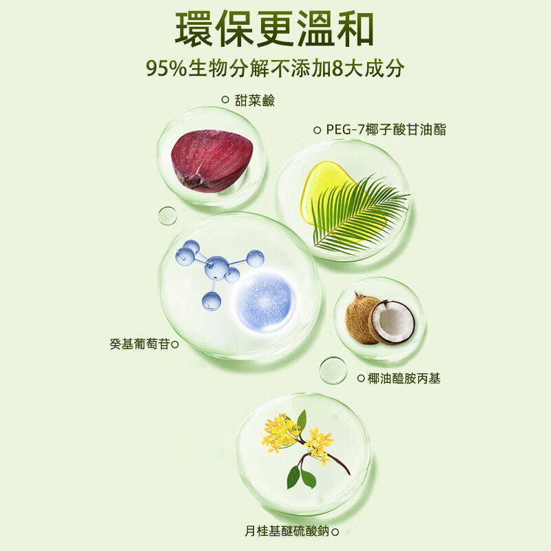 清净海无硅油洗发水去屑止痒控油持久蓬松造型 柠檬植萃精华洗发水750g 蓬松控油柠檬香洗发水750g