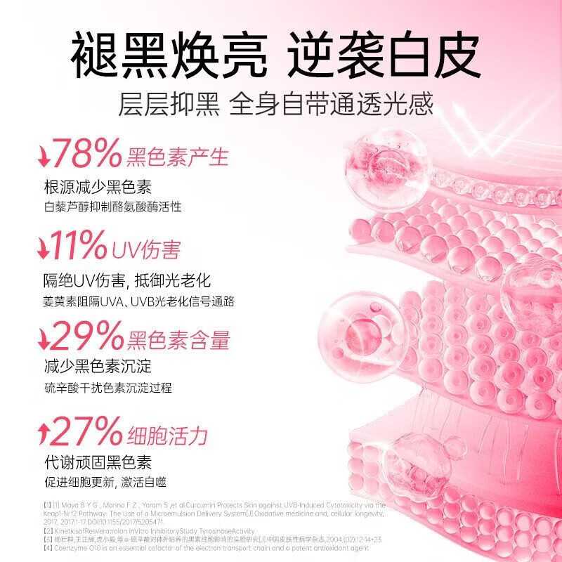 金凯撒(OMEGOR)皇家玫瑰鱼油女生专用抗糖焕颜胶囊抗氧提亮去黄 【体验装】 60粒*1盒