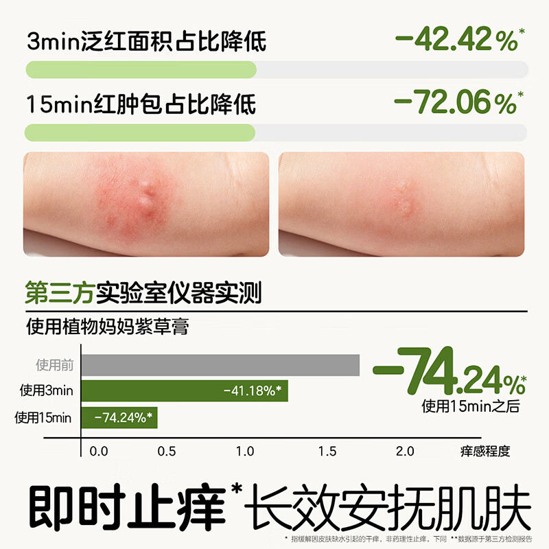 植物妈妈紫草膏儿童婴儿止痒膏舒缓蚊虫叮咬止痒消肿宝宝专用青草膏 【超值2支装】消包舒缓 紫草膏12g