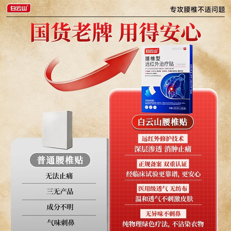白云山腰椎远红外贴 腰椎间盘突出膏贴腰肌劳损专用 压迫神经腰疼屁股疼 3盒【周期装】多年腰椎间盘突出首选 无效包售后&多地次日达&行业TOP1