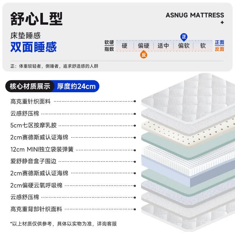 爱舒床垫席梦思【舒心L型】七区天然乳胶独立弹簧可拆洗面料双人 舒心L型 1200mm*1900mm