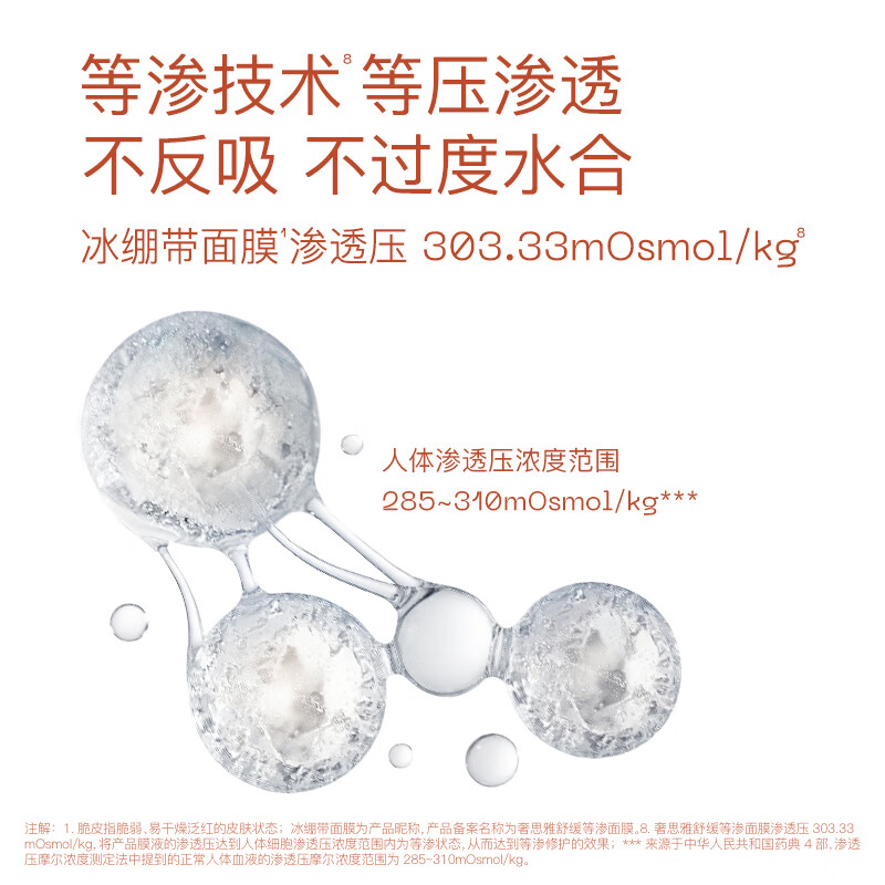 奢思雅冰绷带面膜等渗保湿补水修护干皮面膜熬夜春敏舒缓修护贴片面膜 5片*2盒【买2盒送1盒】