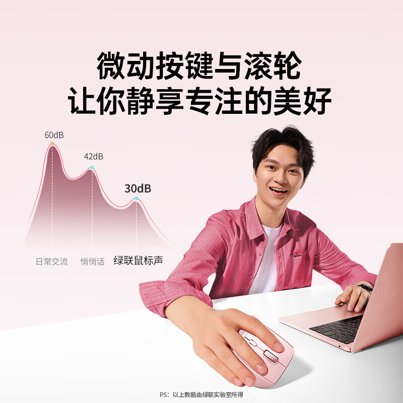 绿联人体工学鼠标 垂直鼠标 轻音无线蓝牙鼠标单模/双模 立式竖握立体鼠标 护手鼠标 笔记本电脑适用 电池款【蓝牙+2.4G】粉色丨硅胶滚轮丨送鼠标垫 【人体工学 | 垂直护腕】