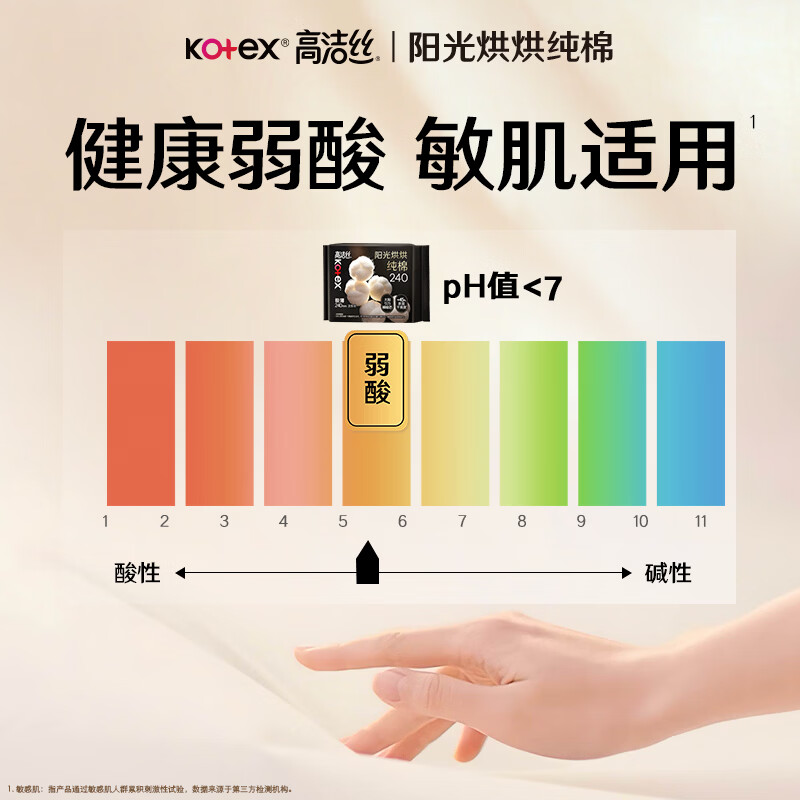 高洁丝（Kotex）阳光烘烘臻选纯棉面层日用卫生巾240mm亲肤姨妈巾 臻选纯棉240mm54片