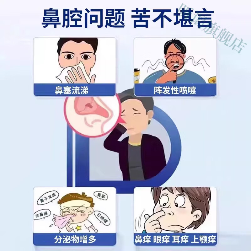鹿角卉伊优诺克鼻炎复合片过敏性去治根疗阻隔特凝胶效流鼻涕打喷嚏喷雾 第三盒【眼痒、眼睛流泪、上颚痒】 官方直售