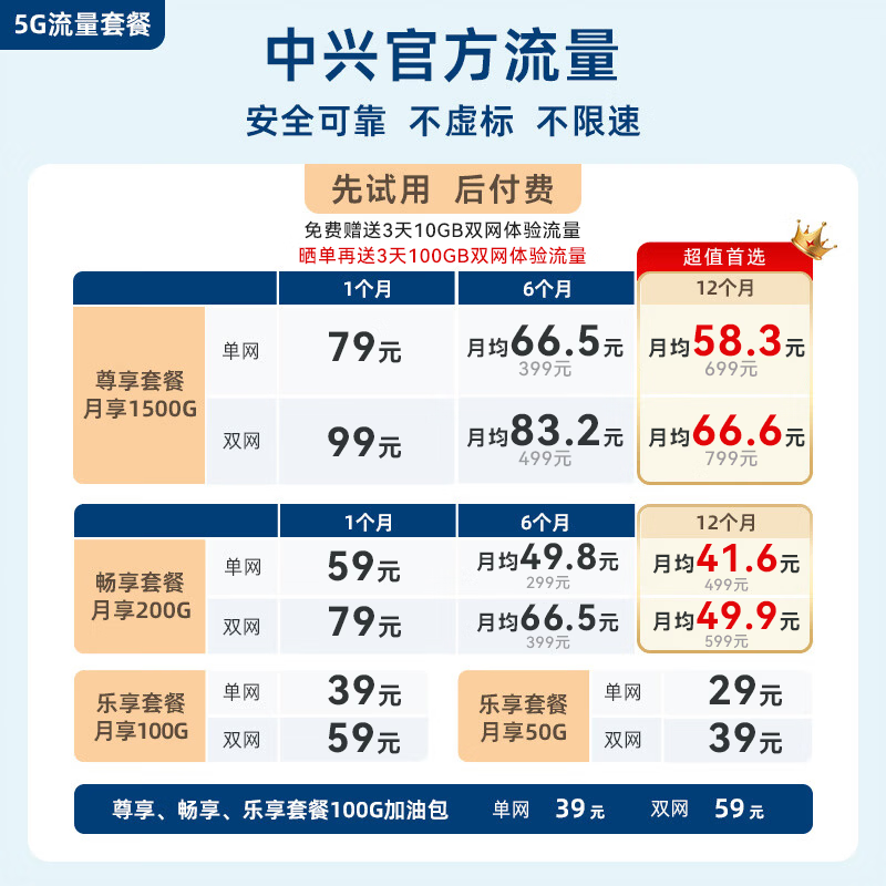 中兴5G随身wifi移动无线U30Pro/U30Air便携式路由器免插卡流量大师M3无限高速随行2026款全国通用XY15B 5G顶配版【升级高清彩屏】U30 Pro 冰川银