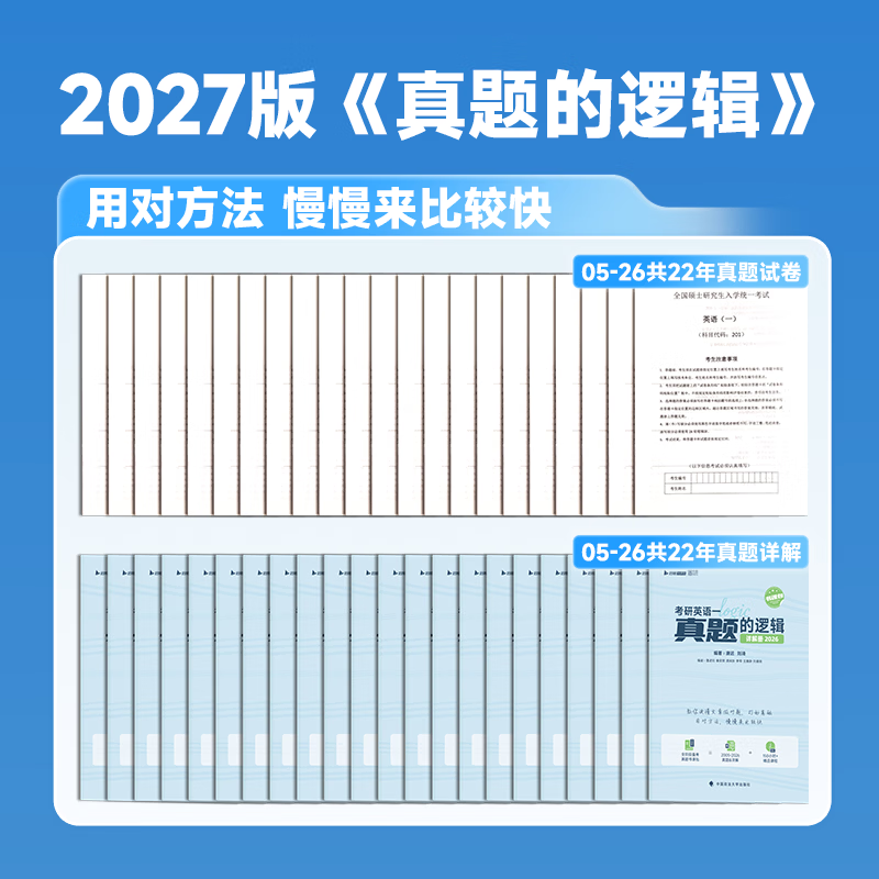云图【官方旗舰店】唐迟2027考研英语阅读的逻辑词汇的逻辑真题的逻辑英语一英语二 唐迟阅读方法论考研英语阅读理解专项训练可搭石雷鹏30个功能句 2027【英二】唐迟阅读+05-26真题的逻辑