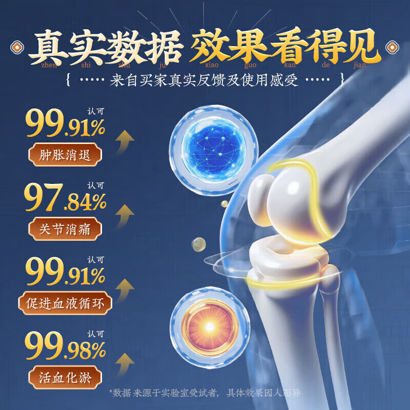 香港透骨膏颈椎腰椎膝盖风湿关节疼痛舒筋活络原装正品 【正宗老牌】香港透骨膏50g 1瓶 透骨i膏香港原装专用特效膏I药