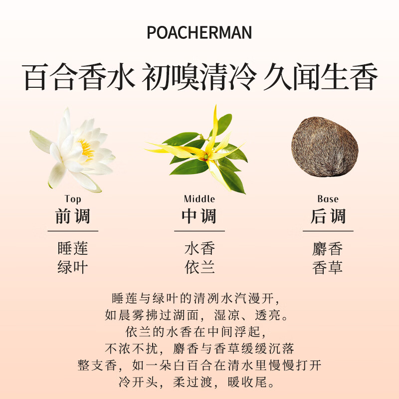 柏世曼(poacherman)6号百合花味LILY百合香水香味清雅香味中性香男女士持久清新淡香 6号百合10ml