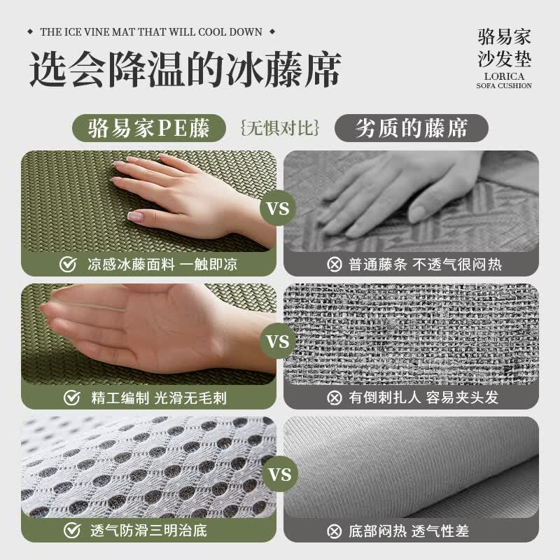 骆易家(Lorica)夏季皮沙发专用凉席垫新款防滑藤席透气2026轻奢高级感盖巾 陌野-绿色【清凉PE凉藤垫】 定制专拍(详情请咨询客服)