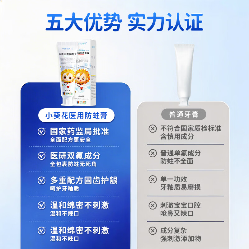 小葵花妈妈医可用口腔防蛀膏儿童防蛀牙3-6-12岁防蛀含氟抗糖宝宝换牙期专用 2支【含氟防蛀 去牙菌斑】