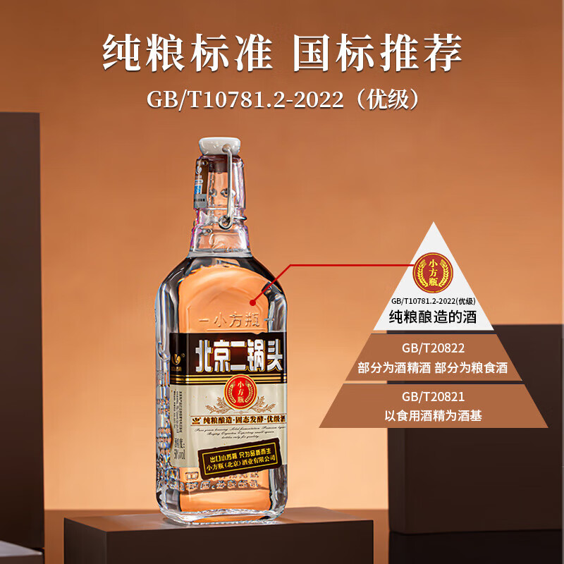 出口小方瓶 北京二锅头 50度 咖方 清香型白酒 500ml*12 整箱装 豪华畅饮 50度 500mL 12瓶 咖方 整箱装
