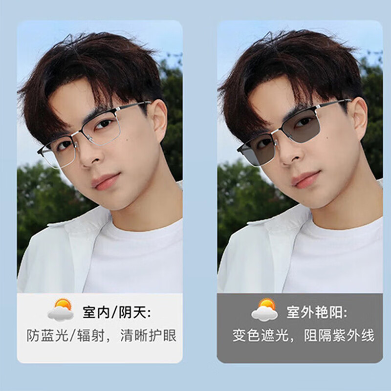 蔡司（ZEISS）镜片感光变色纯钛近视眼镜男款防蓝光辐射可配度数斯文半框眼镜架 122207 黑银（进口钛材） 配1.56变灰色镜片(0-400度）