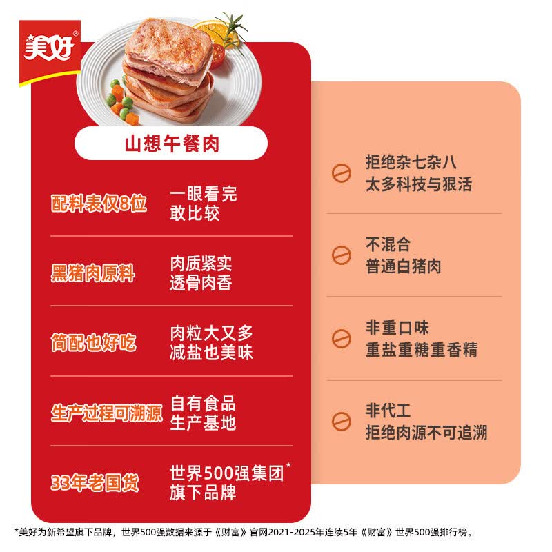 美好山想黑猪片午餐肉片90%减盐早餐泡面搭档独立包装 山想黑猪午餐肉40g*6片*2盒(12片)