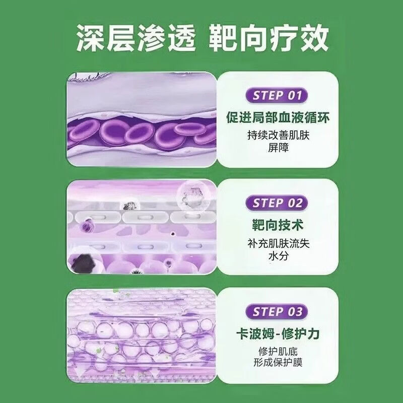 仲先医医用聚乙二醇护创敷料止痒膏老幼孕都可用皮肤私处等过敏瘙痒 5盒【家庭备药装】划21.8/盒