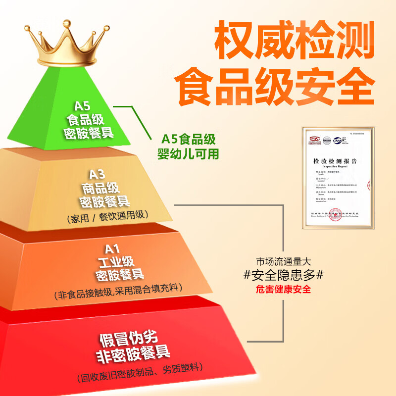 甜雅静密胺斗笠碗中式面馆牛肉拉面碗商用麻辣烫碗双色螺蛳粉碗大碗冒菜 12英寸双色冰蓝白面碗B516-12 升
