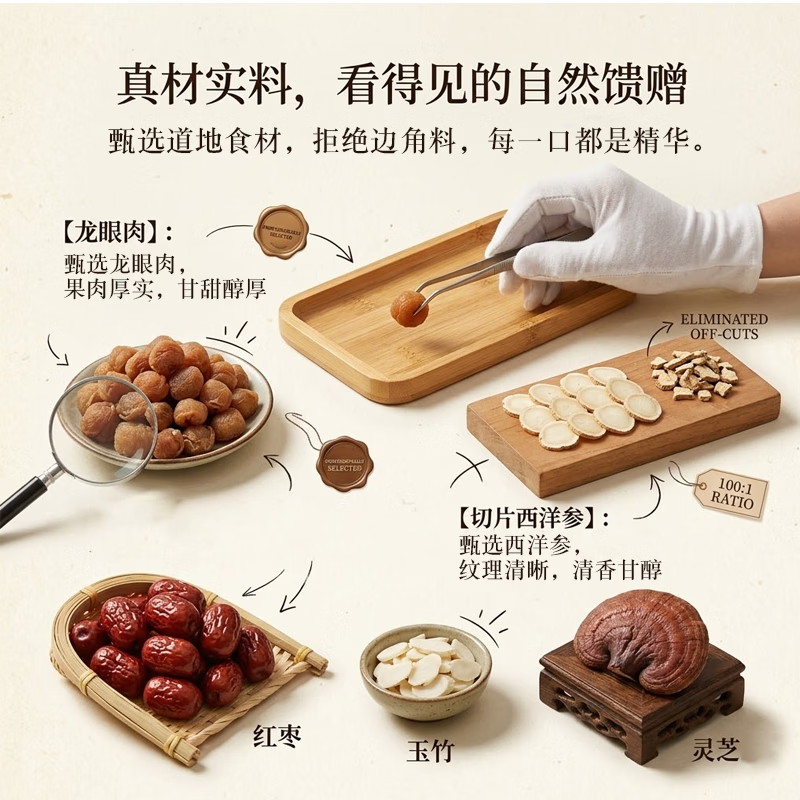 润福百世桃红玉灵膏龙眼肉古方熬制养生膏传承非遗中老年非遗草本膏 260g*6瓶 一个滋补疗程