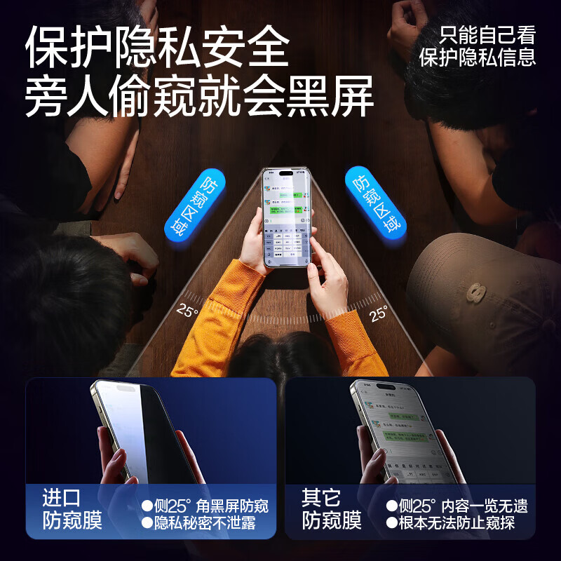 闪魔适用苹果17ProMax防偷窥钢化膜iPhone16Pro手机膜AIR无尘舱秒贴17pro防摔16plus防窥膜 1片升级防窥无边【超爽滑无指纹】送无尘仓+贴坏包赔 iPhone 17 Pro