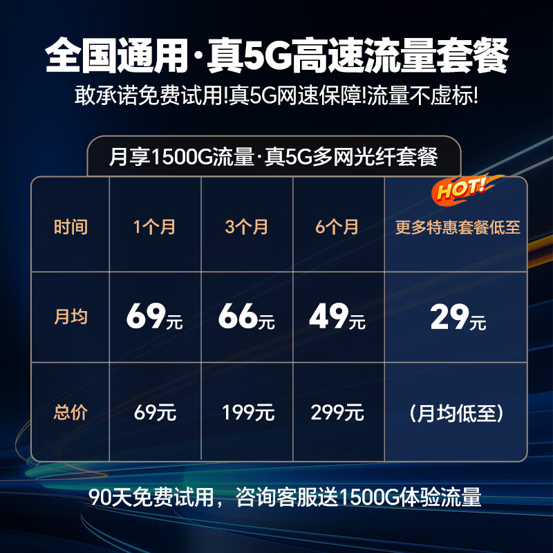 智创当下5g随身wifi6移动无线便携式cpe千兆双频路由器免插卡2025款无限流量网卡车载办公户外直播上网神器 【臻享性能版】5GCPE Pro,满载调校狂暴网速