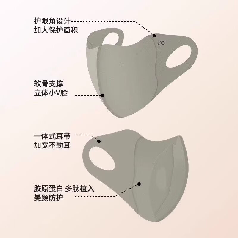 JCZS德国防晒口罩女高颜值2026新款透气无痕遮阳面罩护眼角 【柔和粉+米月白】高倍防晒无痕护眼角 【立体修容 轻薄透气】UPF50+防晒口罩