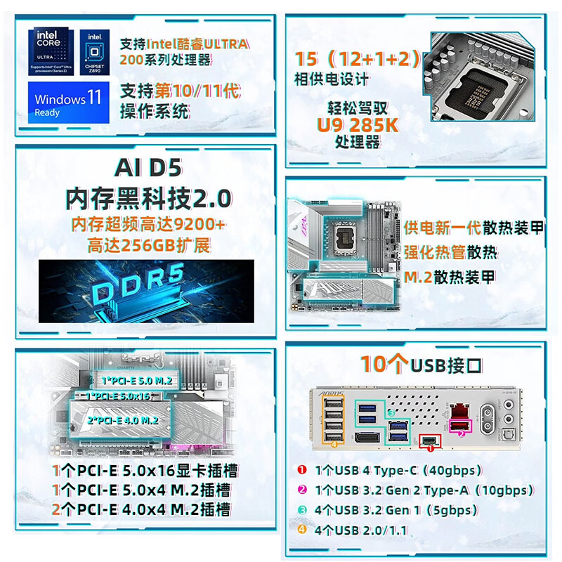 技嘉 Z890M 战鹰AORUS ELITE WIFI7小雕 冰雕 图 3