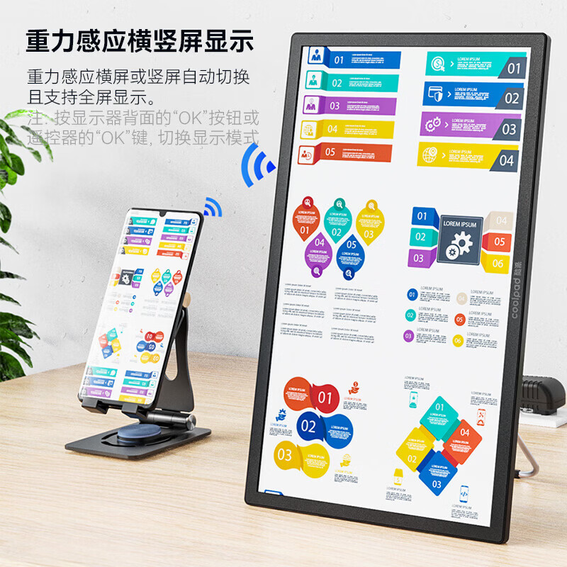 酷派（Coolpad）无线投屏便携式显示器【无需联网、一键投屏】笔记本电脑副屏外接屏wifi投屏0延迟扩展高清大屏幕 【15.6英寸】无线投屏/1080P/灵隐支架