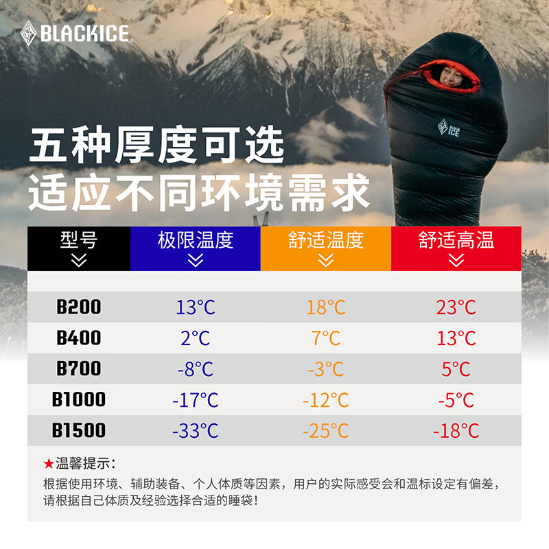 产品特点