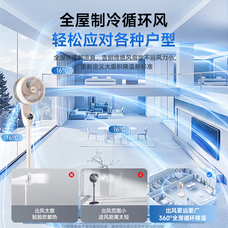 奥克斯（AUX）【直流变频丨全屋冷风环绕】电风扇家用落地扇静音卧室超静音一级能效制冷空气循环扇智能空调扇 【基础机械款】低噪节能省电丨直流变频丨负离净化