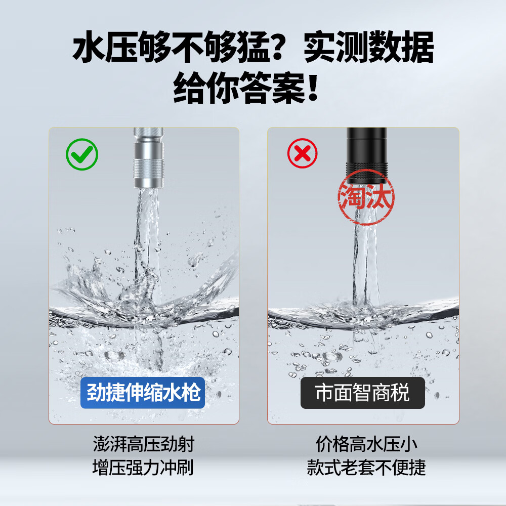 劲捷 KINGJOY洗车水枪伸缩高压强力家用自来水龙头增压喷水软管冲洗地浇花神器 三段伸缩水枪【注水后30米套装】旋钮控压+多种模式 独家自研专利款丨洗车/洗地/浇花园艺