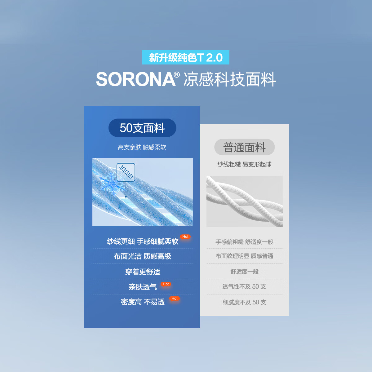 杰克·琼斯（JACK&JONES）26年男装四季打底T恤男士凉感透气多色情侣款短袖t恤水洗不易走形 白色A06 M 175