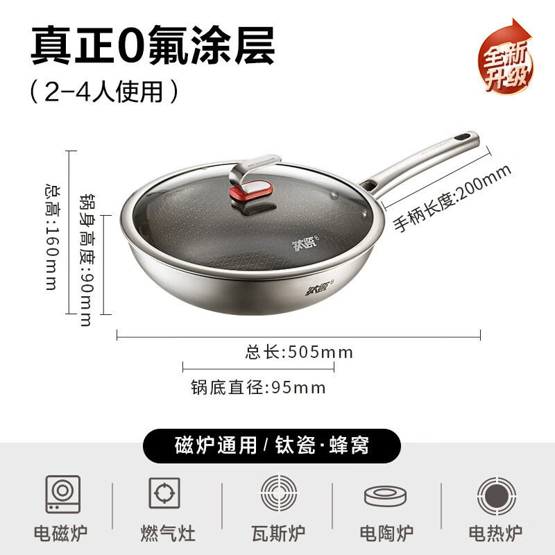 爱仕达不粘锅家用炒锅炒菜锅钛不锈钢蜂窝无涂层电磁炉专用燃气灶 【钛瓷蜂窝】【健康0氟不粘】 30cm