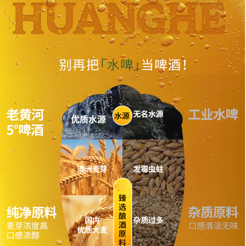 黄河啤酒老黄河啤酒麦汁12°P330ml  ≥5.0%Vol高度数整箱装 27年1月到期 【拍2件送精酿果啤6罐】老黄河330ml12罐
