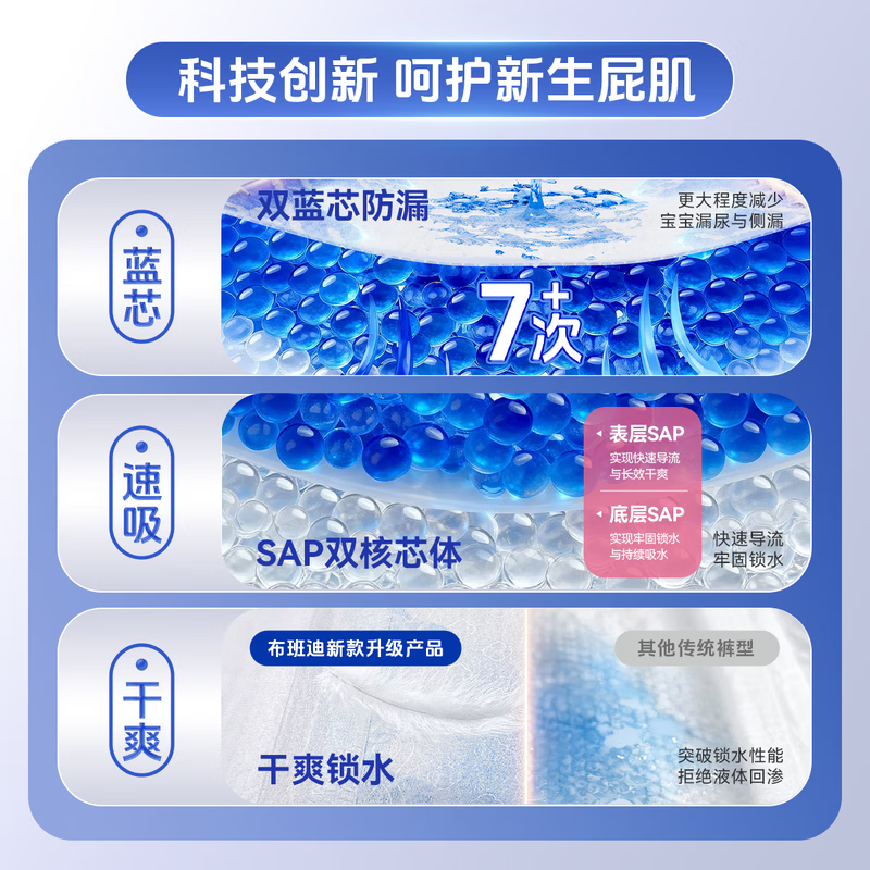 布班迪倾芯柔Air纸尿裤婴儿夏季超薄透气宝宝尿不湿尿片 纸尿裤M码88片(6-11kg)