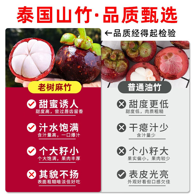 亨迅泰国进口山竹【鲜配闪送】新鲜油麻竹整箱热带水果生鲜 3斤装丨3A(30-40g)丨净重2.5斤