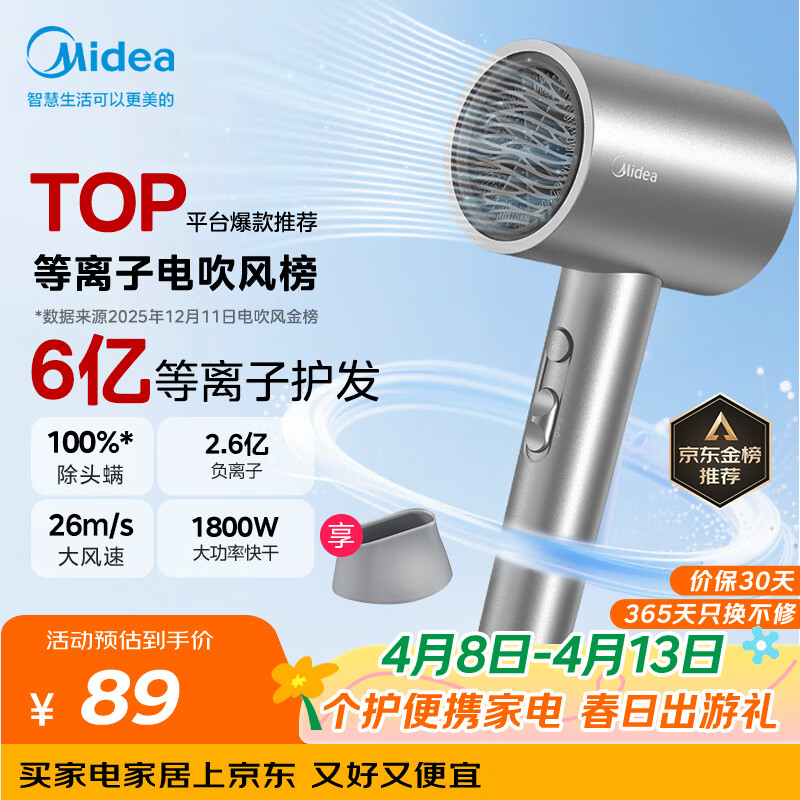 美的（Midea）6亿等离子护发电吹风 家用负离子护发吹风筒 1800W大功率快干吹风机 FJ308银 国家补贴 生日礼物