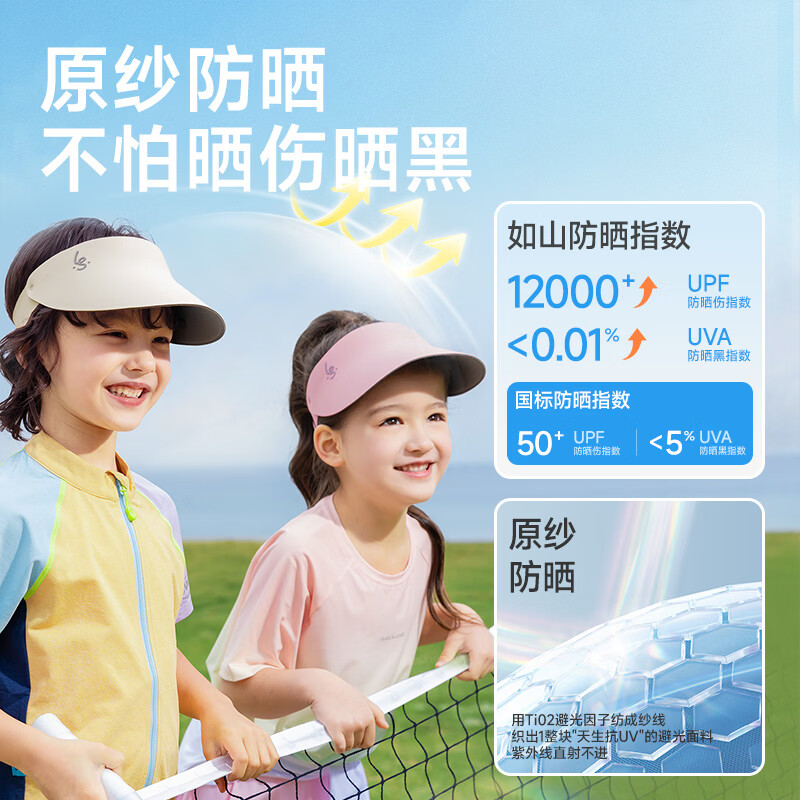 如山（LUSN）儿童防晒帽户外遮阳太阳帽男女童婴儿宝宝空顶帽鸭舌沙滩帽子 新升级导汗槽【空顶帽PRO】-里瑟米 【凉感 抗菌】