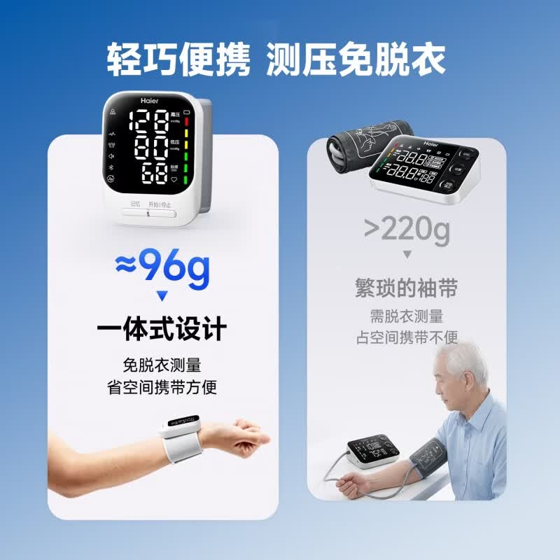 海尔手腕式电子血压计测量仪器医用级高精准家用高血压检测仪语音播报 【充电语音便携款】双人记忆+三色预警+智能加压