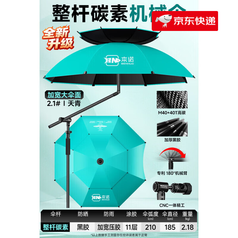 本诺（BENNUO）2026新款钓鱼伞碳素大钓伞户外遮阳防雨抗强风垂钓专用拐杖伞 碳素-机械臂【整杆碳素-加大伞面】 2.1天青