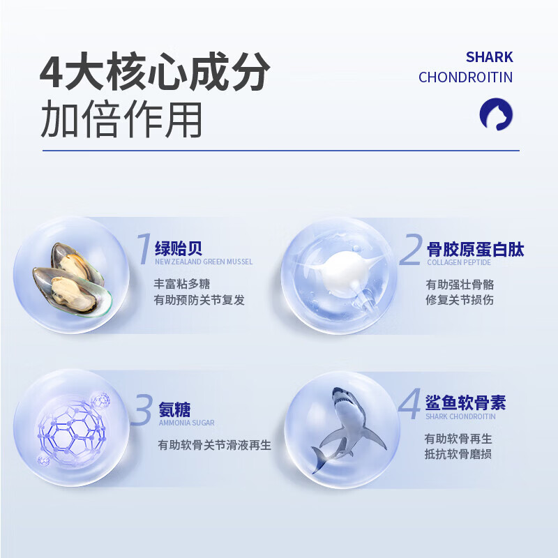 MAG鲨鱼软骨素狗狗猫咪专用关节修复金毛犬用宠物养护补钙卵磷脂 MAG鲨鱼软骨素 400g*1罐
