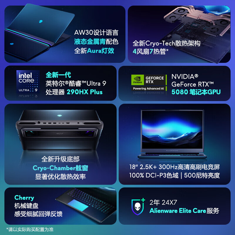 外星人(Alienware)18英寸 AREA-51 至高 U9/32G/1TB/RTX5080显卡 300Hz高刷屏笔记本电脑 游戏本 【升级款】2983: U9-290HX/32G/1TB/RTX5080 300Hz刷新率