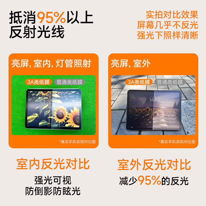 carmor适用小米平板7/6pro 3A类纸膜12.6英寸小米平板5pro钢化膜宣纸11英寸书写绘画防反光平板保护贴膜 【3A类纸膜】超清/抗反光/无倒影 小米平板6SPro(12.4英寸)