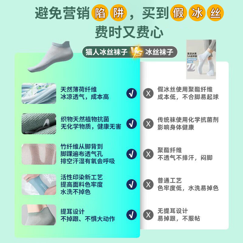 猫人【礼盒装】袜子男夏季薄款短袜薄荷凉感网眼透气防臭吸汗男士船袜 【深灰5+浅灰5】惊喜特惠装 均码