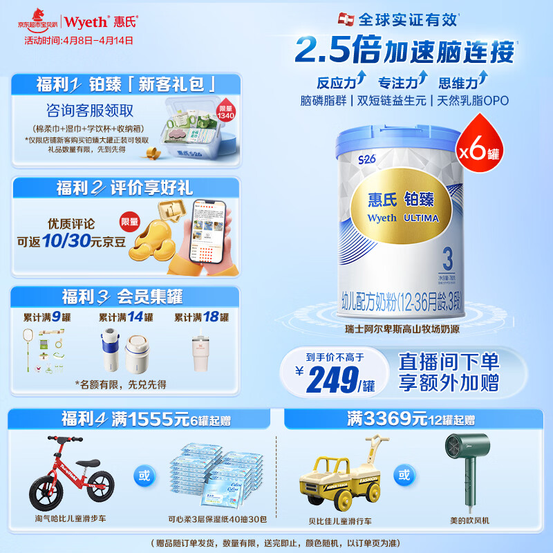 惠氏（Wyeth）铂臻幼儿配方奶粉3段（12-36月）780g*6罐 进口DHA 脑磷脂群