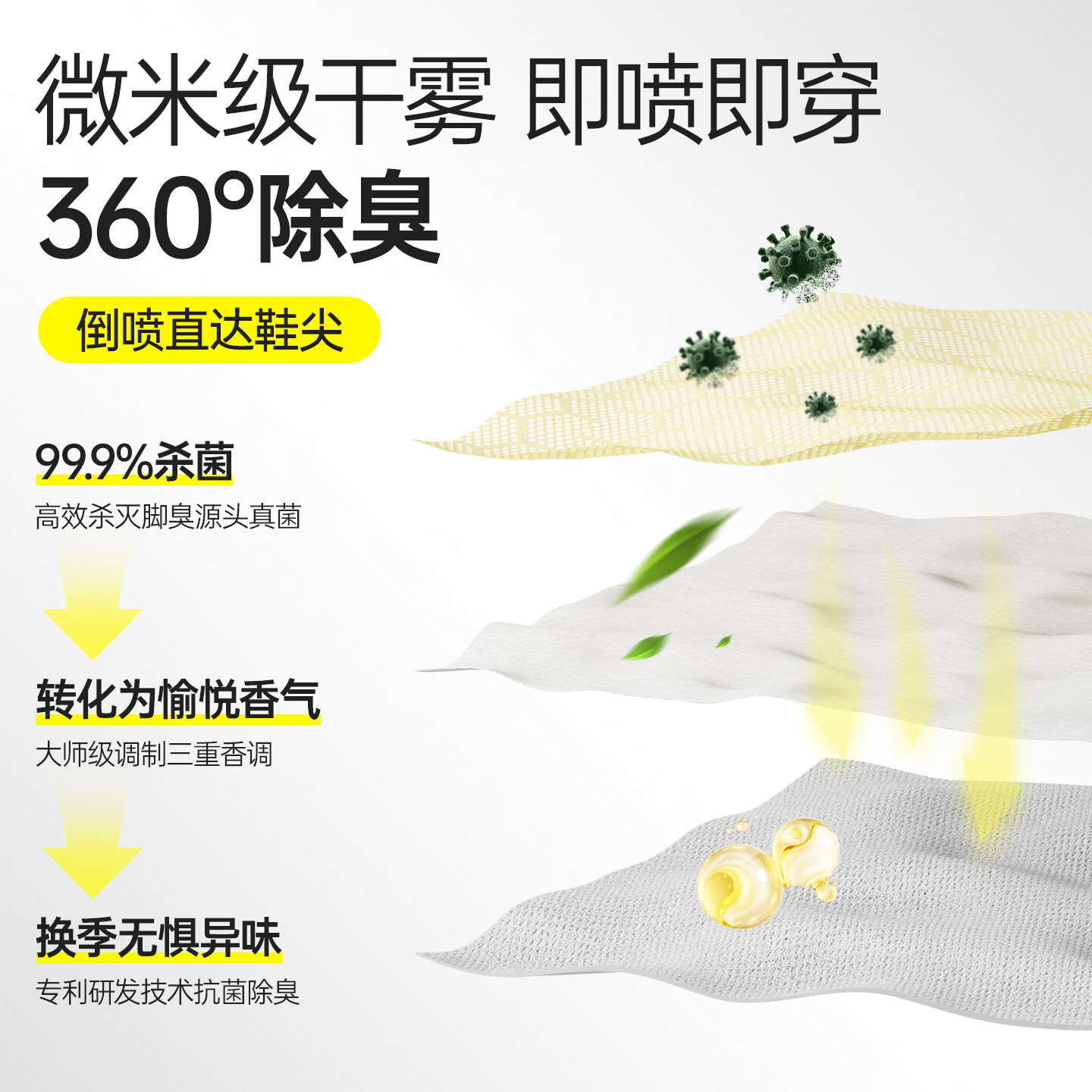优洁士鞋子除臭剂鞋袜抑菌祛味喷剂 臭脚汗脚臭鞋清新剂鞋柜防臭除味剂 鞋袜除臭喷雾300ml—两瓶装