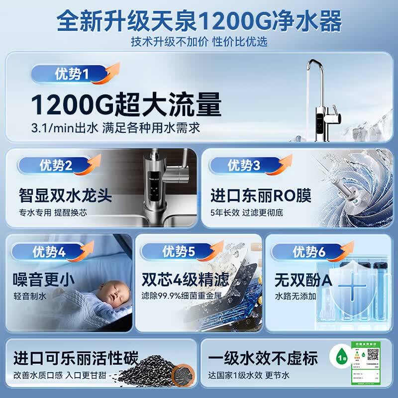 奥克斯（AUX）净水器家用1200G流速厨下式RO反渗透加热直饮一体机餐边柜壁挂式管线机全屋前置过滤器套装净饮机 【净热套装】净水器+即热管线机